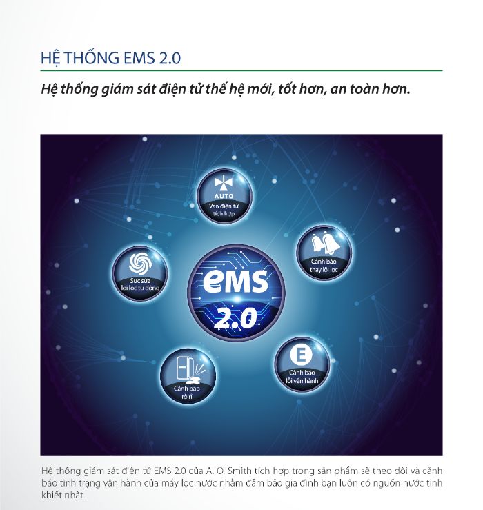 Hệ thống giám sát điện tử EMS 2.0